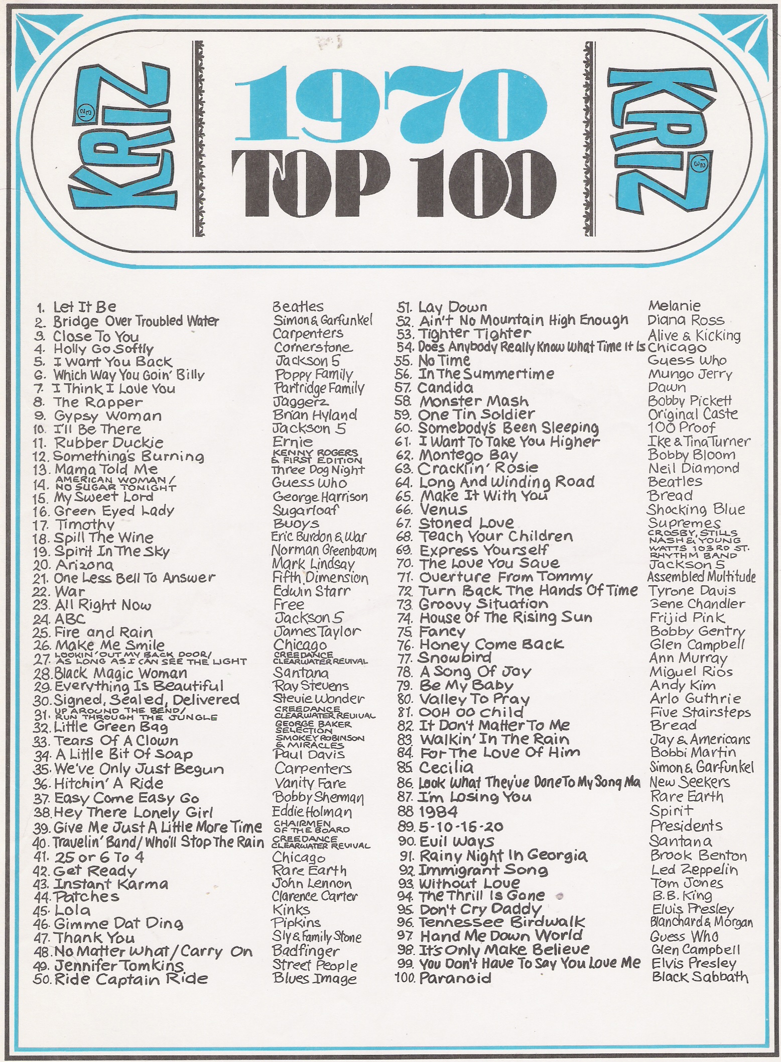 dec-30-the-top-100-of-1970-zonarama