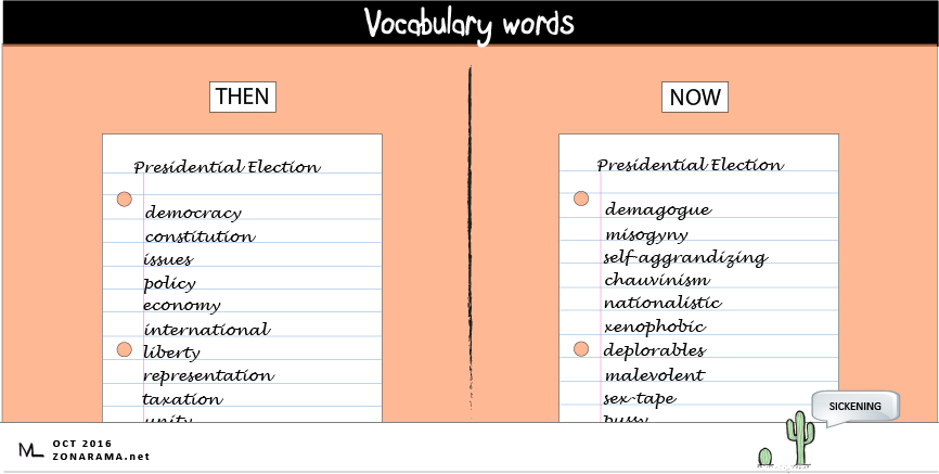 vocabulary-words-2_60